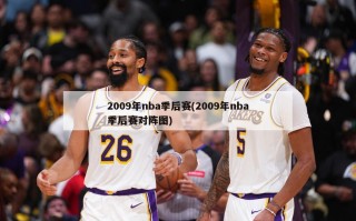 2009年nba季后赛(2009年nba季后赛对阵图)